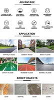 Énorme Balayeuse de Sol Électrique Autoportée à Batterie pour le Nettoyage Urbain – Équipement de Balayage Automatique