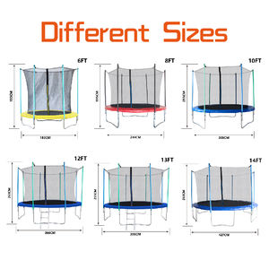 Cama Elástica Redonda Grande de 6, 8, 10, 12, y 15 Pies para Exterior, Rebotador Comercial para Niños con Red Protectora en Venta - Product Image 3