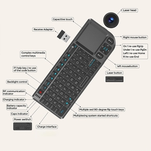 Mini Teclado Inalámbrico A8 con Control Remoto 2.4G, Retroiluminación de 7 Colores, Panel Táctil con Mouse Aéreo en Portugués, Árabe y Ruso para Android TV Box - Product Image 5