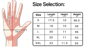 SONICE Productos baratos en <span class=keywords><strong>stock</strong></span> 13G Gris HPPE Trabajador de jardín Anti Corte Guantes Seguridad en la construcción Trabajo Resistente a cortes Nivel 5 Guantes - Product Image 4