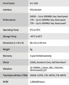 SSD M.2 NVMe 500GB High-Bandwidth dengan MTBF 1,5 Juta Jam, Drive Internal - Product Image 5