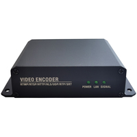Codificador DP de Bajo Costo con Entrada DP Única, SRT, RTMP, RTSP, H.265, H.264, 4K, Metal, Transmisión de Video IP, KUNUOMAGIC, Garantía de 5 Años