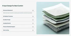 Casa de cama para gatos de 4 estaciones con función de calefacción y refrigeración Cómoda y fácil de limpiar - Product Image 4