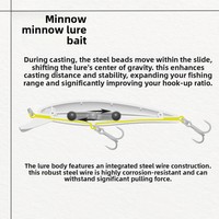 Leurre artificiel ABS Minnow pour pêche en surface, longue portée, avec flotteurs et fonctions de plongée, pour la pêche en extérieur, sans hameçons