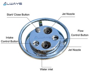 Sistema de chorro de natación de contraflujo para <span class=keywords><strong>piscina</strong></span>, 220V, 3KW - Product Image 4