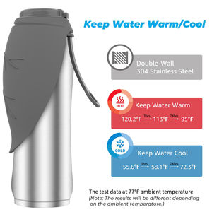 <span class=keywords><strong>ELSPET</strong></span> Bouteilles d'eau isolées en acier inoxydable de 27oz, distributeur d'eau étanche pour chiots, pour la marche, le voyage et les chiens. - Product Image 2