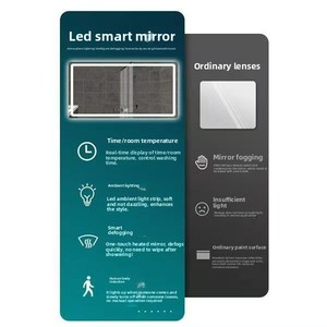 Hotel Use Smart LED <strong>Bathroom</strong> Mirror, Custom Size, Anti-fog <strong>Sensor</strong>, Factory Source, ODM OEM Supported - Product Image 4
