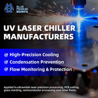 Refroidisseur laser UV JLUL-10 pour machine de marquage laser UV 3W 5W 10W, système de refroidissement par eau industriel pour équipement laser de précision