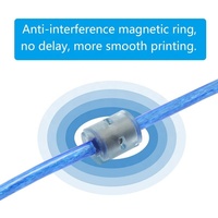 Cable de Impresora USB 2.0 a Macho B, Anillo Magnético de PVC Azul, Longitud Personalizable (1M-10M), 12 Meses de Garantía para Computadora