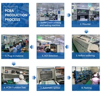 Servicio de Ensamblaje de Placas de Control de Drones PCB Multicapa Personalizadas - Precio de Fábrica PCBA Llave en Mano, Material FR4, 1-64 Capas