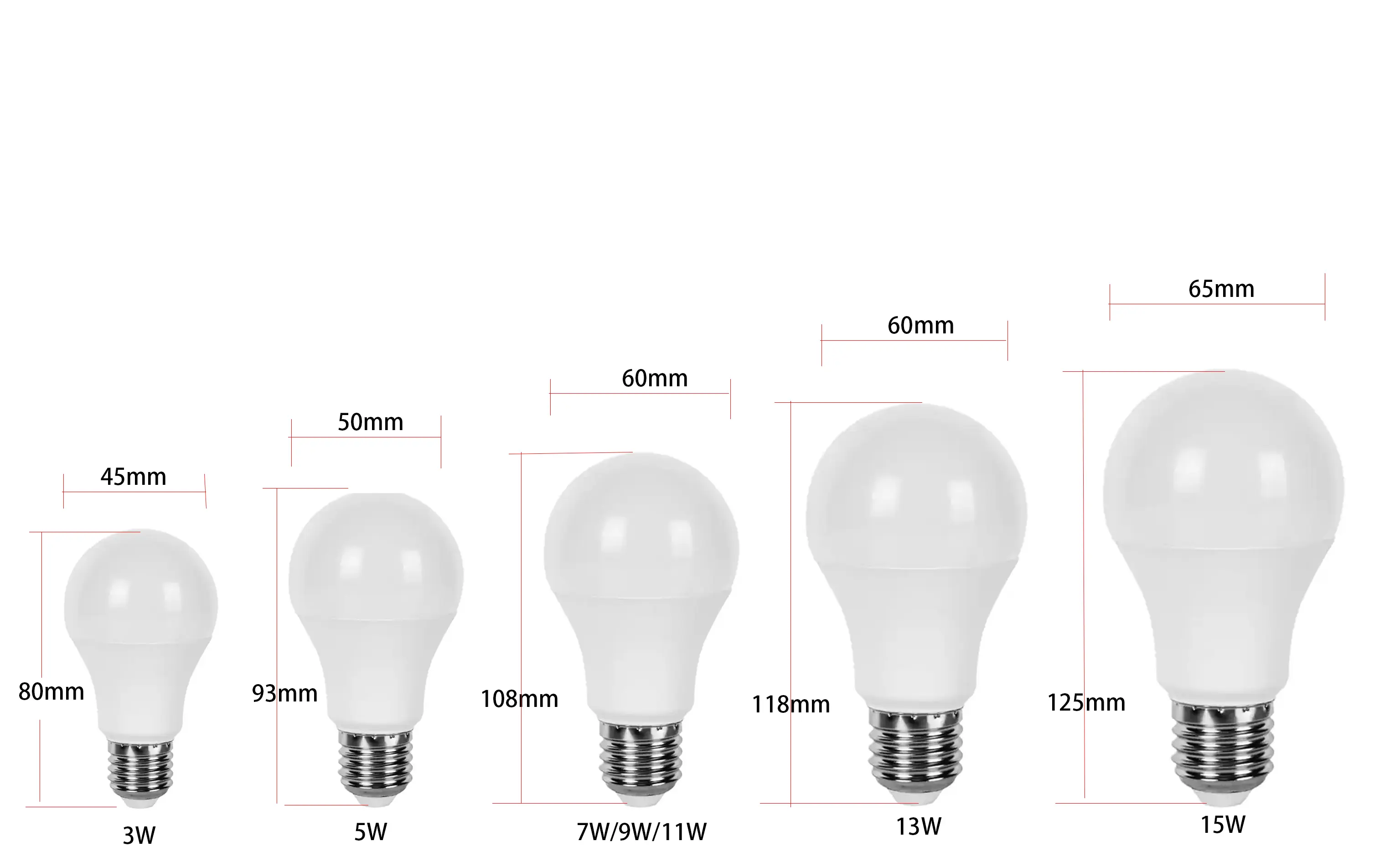 Led light bulb Screw mouth LED e27  b22 ultra bright energy-saving eye protection A bulb for home office school