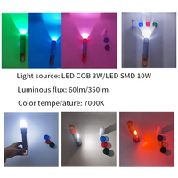 Lampe torche tactique LED haute puissance en alliage d'aluminium rechargeable, zoom télescopique, étanche IP65, 1000 lumens, faisceau de 400-500 m
