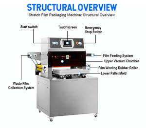 Machine d'emballage sous vide sous film pour plats préparés, fruits de mer, poisson, crevettes, <span class=keywords><strong>prix</strong></span> usine, machine de scellage sous vide sous film pour barquettes de plats préparés - Product Image 2