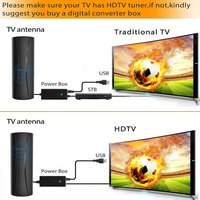 Antenne intérieure AN-5004 à vente chaude, antenne TV HD longue portée pour l'extérieur, excellent prix, antenne numérique HDTV 4K
