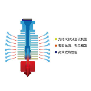 Kit de Extrusor Qipang 3D Printer Voron 2.4 Trident 0.1, E3D V6, Totalmente Metálico, para Hacerlo Usted Mismo - Product Image 4