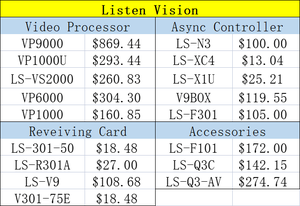 LISTEN VP9000 VP1000U VP6000 VP1000 LS-VS2000 Großes LED-Display HD-Videoprozessor - Product Image 6