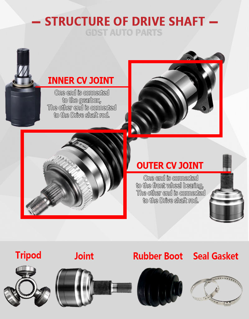 GDST One Year Warranty OEM 43410-02C80 Automotive Parts Steel Cv