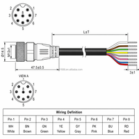 Connecteur d'alimentation industriel M12, assemblage de câbles, capteur Ethernet PROFIBUS, étanche IP67, code 8 broches, contacts en laiton plaqué or