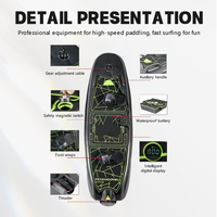 PROMO Planche de surf électrique professionnelle motorisée Jetboard Scooter de surf Sports nautiques extrêmes Planche de surf avec batterie au lithium ternaire