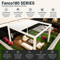 Pergola pliante avec toit rétractable, protection contre la pluie, protection contre le soleil, protection contre la neige, résistance au vent, moustiquaire et confort pour la terrasse
