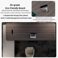 Meubles de bureau haut de gamme pour PDG, bureau de direction luxueux en forme de L, placage bois avec éclairage LED et panneau frontal côtelé pour directeur