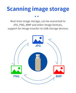 Güvenlik ve koruma için ROHS sertifikalı otel KTV kütüphanesi dijital x-ray bagaj tarayıcı Metal dedektörü - Product Image 5