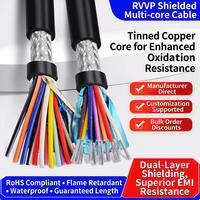 Cable de Alarma de Seguridad de 6 Núcleos Blindado de 0.22mm, Cable RVVP