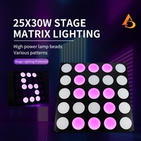 AICPOSE Prix usine Éclairage de scène 25 yeux RGBW 4-en-1 Pixel DMX LED Blinder Moving Head Wash Matrix Beam Light pour scène
