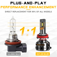 Ampoule de phare LED Kaidengzhe nouvelle génération 24V 20000LM 6500K H1 H3 H4 H7 9005 9006 Canbus sans erreur Mini Plug & Play Faisceau 1:1