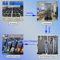 Écran LED rotatif 3D |   Affichage LED publicitaire modulaire empilable pour intérieur