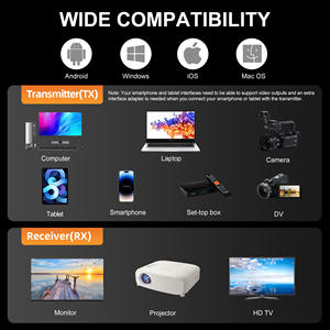 Transmisor y Receptor de Video Inalámbrico HD MI de 100 Metros/328 Pies para el Hogar, Oficina, Reuniones, Proyector, Computadora Portátil, Cámaras de Transmisión en Vivo - Product Image 4