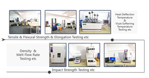Gránulos de Resina Termoplástica Elástica TPR/<span class=keywords><strong>TPV</strong></span>/<span class=keywords><strong>TPE</strong></span>/TPEE, Polímero Termoplástico Elástico, Grado de Moldeo de Caucho Termoplástico - Product Image 5