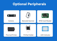 Terminal de paiement interactif capacitif à 10 points TouchWo Restaurant avec SDK pour borne de commande automatique en libre-service