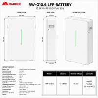 Batterie LiFePO4 à semi-conducteurs RW-G10.6 Prix Usine Série HomeSpring Batterie Solaire Domestique LV Stockage d'Énergie Hybride PV pour la Maison