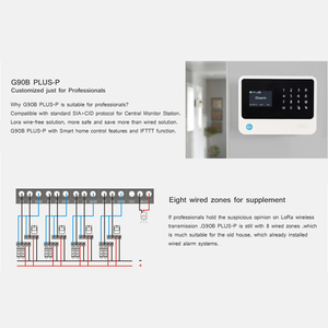 Alarma inalambrica WIFI / GSM sistema de alarma GSM de seguridad antirrobo en el hogar con 100 zonas inalambricas y 8 cableadas - Product Image 6