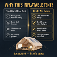 Carpa Inflable Ligera de Doble Capa para 6-10 Personas, Portátil, Impermeable, Fácil de Instalar, para Exteriores, de Oxford, para las Cuatro Estaciones