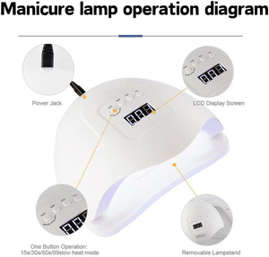 Haute puissance UV LED lampe à ongles poignée Portable machine de séchage des ongles sèche-ongles professionnel pour Salon à domicile 120W durcissement rapide - Product Image 2