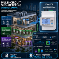 Compteur d'énergie triphasé multi-circuits avec bobine Rogowski flexible, moniteur de puissance RS485 Modbus pour système de sous-comptage haute intensité