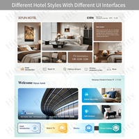 Ultraflacher Hotel-TV 32 bis 65 Zoll Rahmenloses Design, Blaulichtfilter, Einfache Installation, Musterbestellung