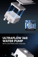 Refroidisseur liquide AIO Infinity Fan avec écran LCD Jungle Leopard Ultra Flow 7,0 pouces noir/blanc
