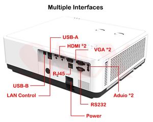 Chiếu Laser Chiếu kỹ thuật số máy chiếu WUXGA 50000/1 hỗ trợ 4K mô-đun Laser mới 7K lumens <span class=keywords><strong>LCD</strong></span> trên 7000 lumen - Product Image 6
