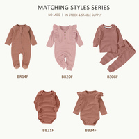 Topi Bayi Baru Lahir Rajutan 4x2 dari Katun Organik 95% dan Spandex 5% Elastis
