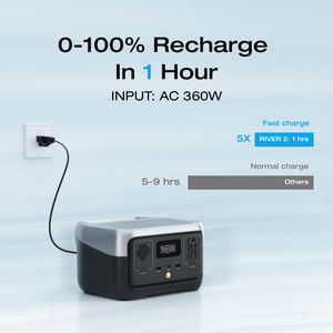 Station d'alimentation portable <span class=keywords><strong>RIVER</strong></span> <span class=keywords><strong>2</strong></span> <span class=keywords><strong>Max</strong></span> 512Wh <span class=keywords><strong>RIVER</strong></span> 3 Plus 286Wh pour drone, survie en plein air - Product Image 2