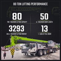 Grue sur camion d'occasion 80 tonnes ZTC800A5, moment de levage 3293 KNm pour travaux de levage lourd