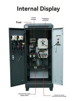 Armoire de régulation de fréquence variable 790 One Drag 22KW-500KW Monophasé/Triphasé 220V/380V Moteur vectoriel 750W pour alimentation en eau à pression constante