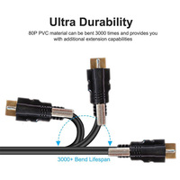 Câble audio vidéo HDMI HDTV 2.0 mâle à mâle avec vis de verrouillage connecteur de montage sur panneau câble HDMI 1m 1.5m 2m avec vis