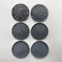 Poudre de carbure de silicium abrasif haute performance au carborundum SiC fin KERUI
