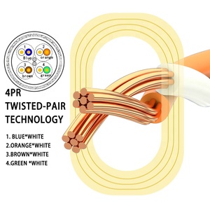 Liansu Linksup High Speed <strong>Vision</strong> Industrial Camera Ethernet <strong>Cable</strong> Cat6A/7 Network SFTP Rj45 8p With Lock Screw cat6A lan <strong>Cable</strong> - Product Image 5