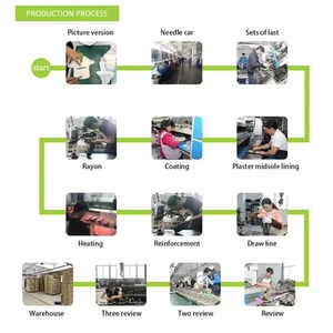 Scarpe da Corsa Tn Plus di Alta Qualità Direttamente dalla Fabbrica, Sneakers Sportive Comode con Ammortizzazione ad Aria, con Scatola, Scarpe Tn - Product Image 5