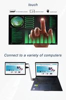 Zuverlässiges und Wirtschaftliches 7-Zoll HDMI-USB-Interface 1024x600 Kapazitives TFT-Touchscreen-Panel für Raspberry Pi